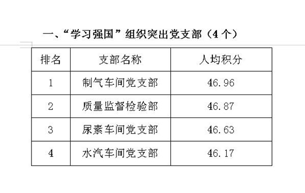 7月1日大會通報(bào)_副本.jpg