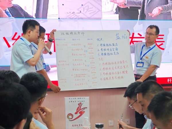 9月4日，在標(biāo)桿班組建設(shè)中優(yōu)秀班組長(zhǎng)們同臺(tái)競(jìng)技照片.jpg